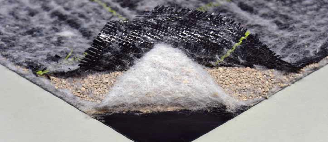 What is Geotextile Membrane Bentonite?